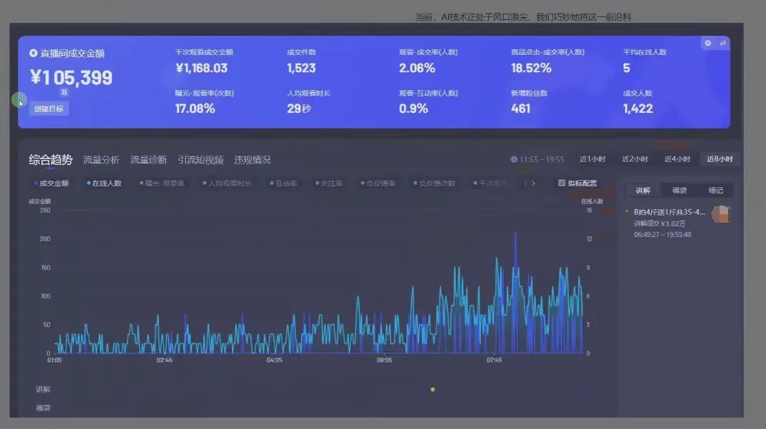 图片[1]-日赚6000+！普通人2025翻身必做项目，抖音Ai无人直播躺赚新风口，0门槛吃官方亿级流量-阿戒项目库