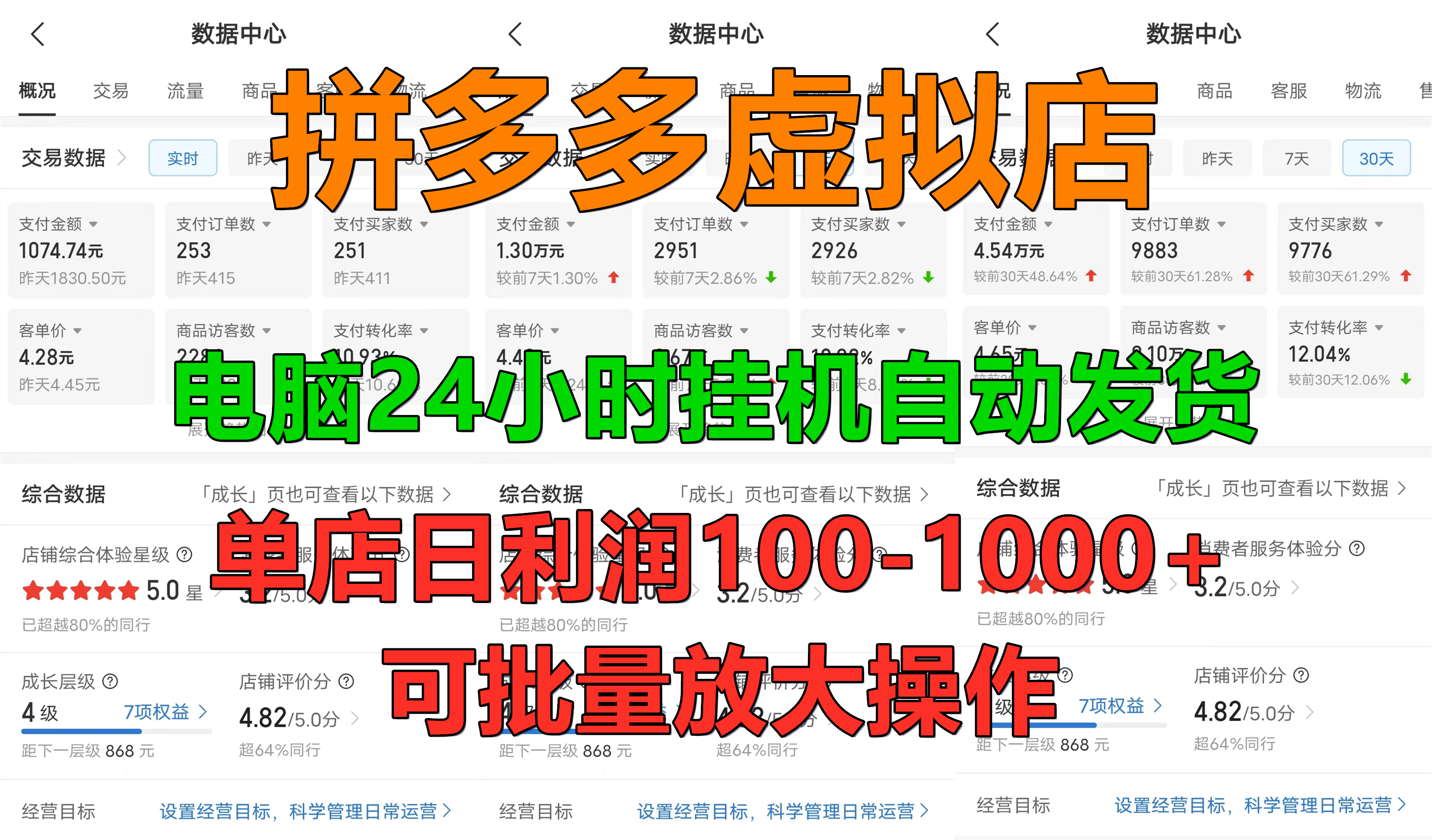 新手首选项目，拼多多虚拟店，单店日利润100-1000+，挂机全自动发货，长久稳定可批量放大操作-阿戒项目库