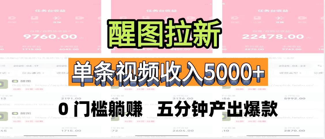 醒图拉新，0 门槛躺赚，五分钟产出爆款，单条视频收入5000+-阿戒项目库