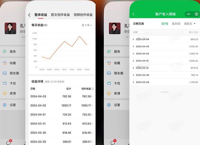 2024年4月最强AI写作，每天1小时，日入1000-3000，教程有实操视频，-阿戒项目库